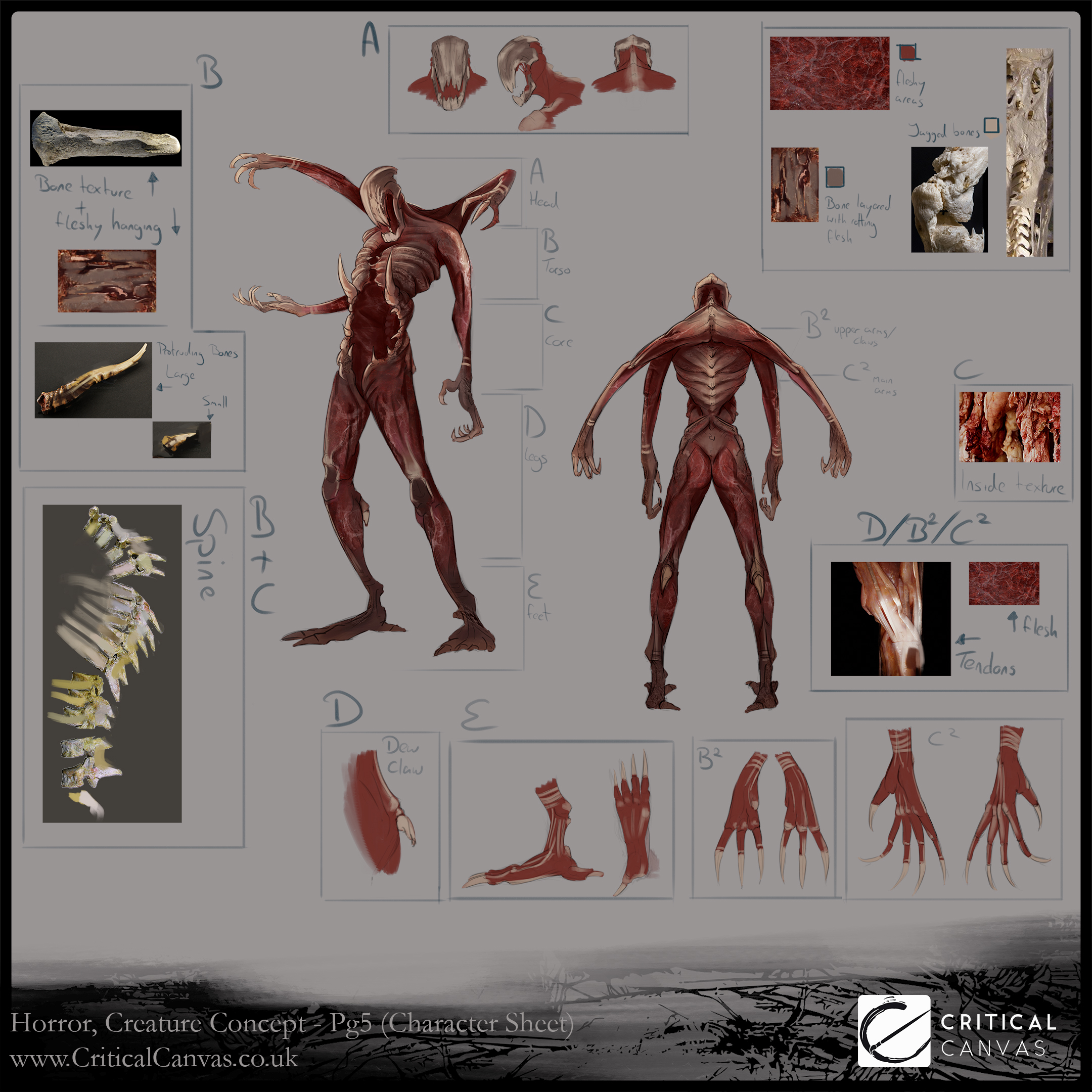 Game art character sheet